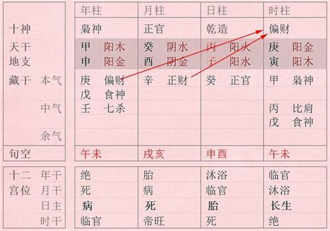 通根 透干|“透干” 和 “通根” 是什么意思？正根和偏根区别有哪。